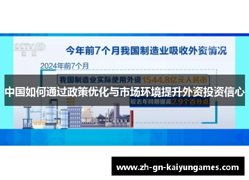 中国如何通过政策优化与市场环境提升外资投资信心