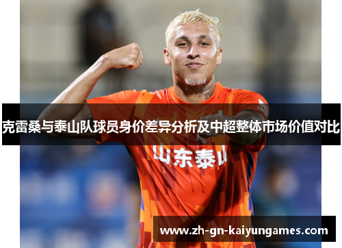 克雷桑与泰山队球员身价差异分析及中超整体市场价值对比