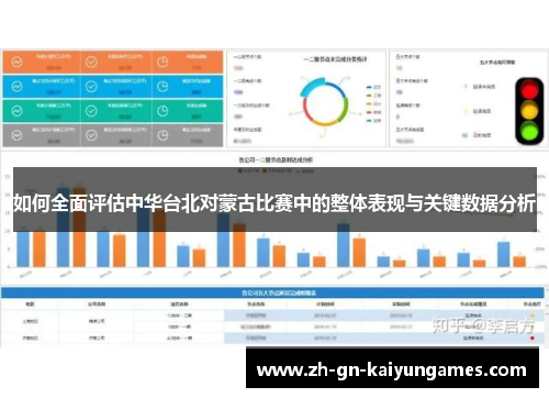 如何全面评估中华台北对蒙古比赛中的整体表现与关键数据分析