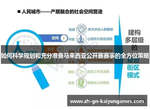 如何科学规划和充分准备马来西亚公开赛赛事的全方位策略