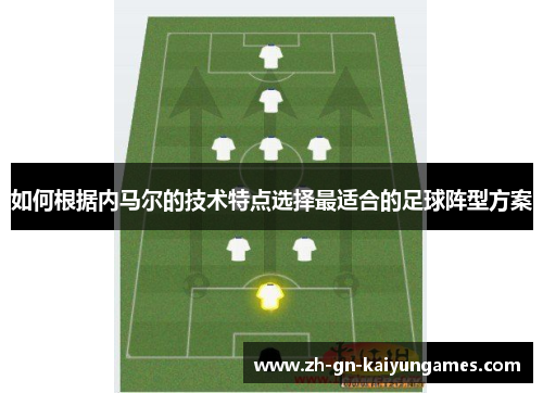 如何根据内马尔的技术特点选择最适合的足球阵型方案