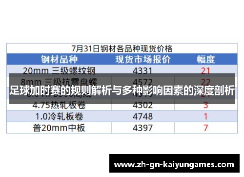 足球加时赛的规则解析与多种影响因素的深度剖析