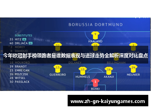 今年欧冠射手榜领跑者是谁数据表现与进球走势全解析深度对比盘点 今年欧冠射手榜领跑者是谁数据表现与进球走势全解析深度对比盘点