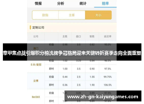 意甲焦点战引爆积分榜洗牌争冠格局迎来关键转折赛季走向全面重塑 意甲焦点战引爆积分榜洗牌争冠格局迎来关键转折赛季走向全面重塑