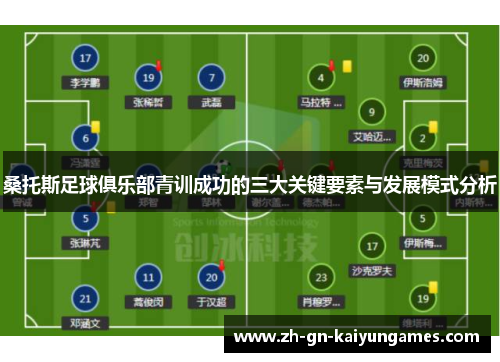 桑托斯足球俱乐部青训成功的三大关键要素与发展模式分析 桑托斯足球俱乐部青训成功的三大关键要素与发展模式分析