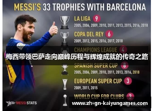梅西带领巴萨走向巅峰历程与辉煌成就的传奇之路 梅西带领巴萨走向巅峰历程与辉煌成就的传奇之路